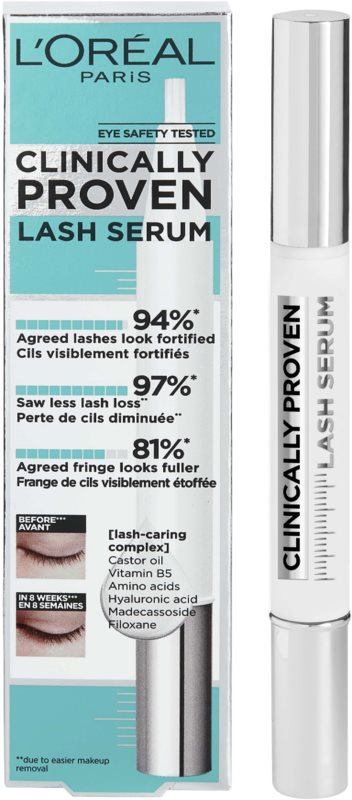 L'Oréal Paris Clinically Proven Lash Serum